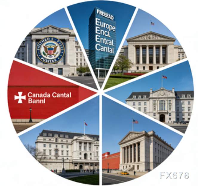  全球七大央行面临滞胀困境；能源冲击加剧政策两难。 股票财经 全球七大央行面临滞胀困境；能源冲击加剧政策两难。 股票财经 全球七大央行面临滞胀困境；能源冲击加剧政策两难。 股票财经 全球七大央行面临滞胀困境；能源冲击加剧政策两难。 股票财经 全球七大央行面临滞胀困境；能源冲击加剧政策两难。 股票财经