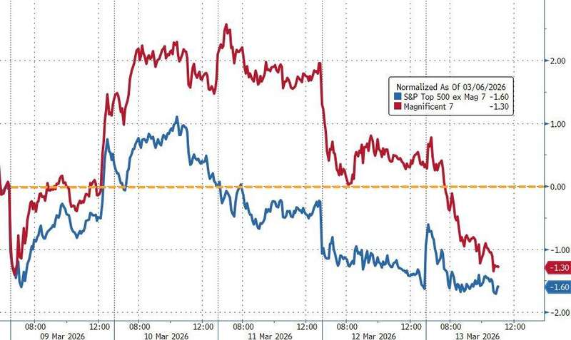  中东火药桶引爆市场恐慌；多指标共振，金融压力全面升级。 股票财经 中东火药桶引爆市场恐慌；多指标共振，金融压力全面升级。 股票财经 中东火药桶引爆市场恐慌；多指标共振，金融压力全面升级。 股票财经 中东火药桶引爆市场恐慌；多指标共振，金融压力全面升级。 股票财经 中东火药桶引爆市场恐慌；多指标共振，金融压力全面升级。 股票财经