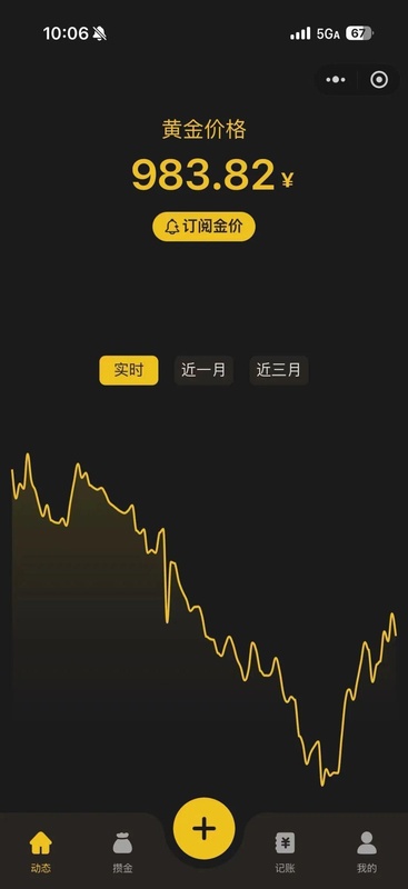  国际金价急转直下，避险逻辑遭遇挑战；国内饰品价格显著回落，投资者情绪复杂。 股票财经 国际金价急转直下，避险逻辑遭遇挑战；国内饰品价格显著回落，投资者情绪复杂。 股票财经 国际金价急转直下，避险逻辑遭遇挑战；国内饰品价格显著回落，投资者情绪复杂。 股票财经 国际金价急转直下，避险逻辑遭遇挑战；国内饰品价格显著回落，投资者情绪复杂。 股票财经