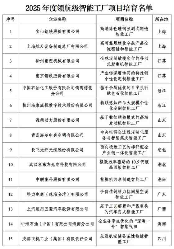  数字时代的“贸易通行证”：解析2.4亿条码背后的物流生态逻辑 IT技术