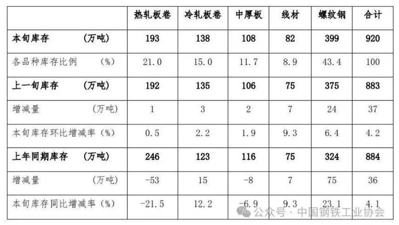  农牧企业经营实录：湘佳股份的产能优化与增长模型解析 企业服务